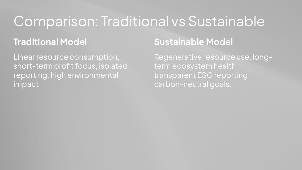 Slide 10 - Comparison: Traditional vs Sustainable