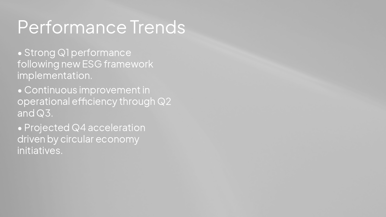 Slide 7 - Performance Trends