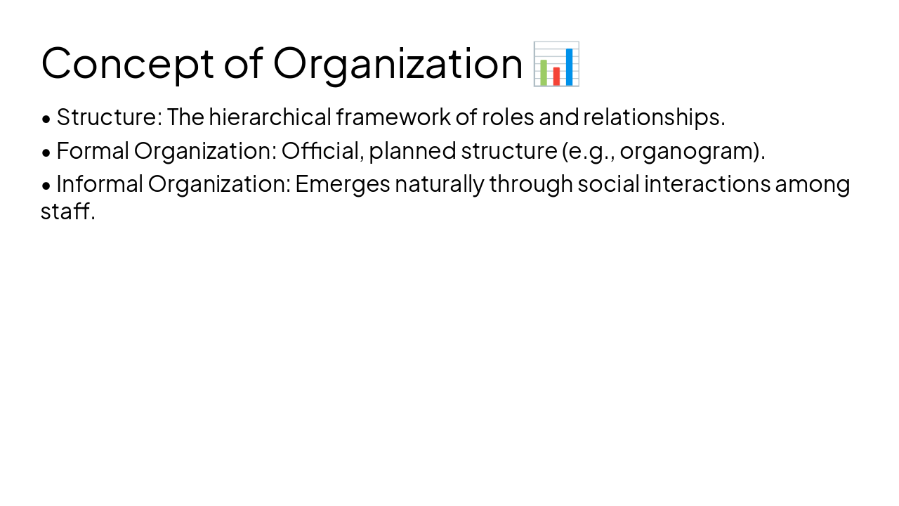 Slide 4 - Concept of Organization π