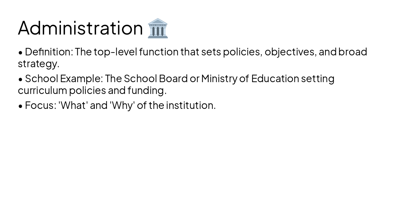 Slide 5 - Administration ποΈ