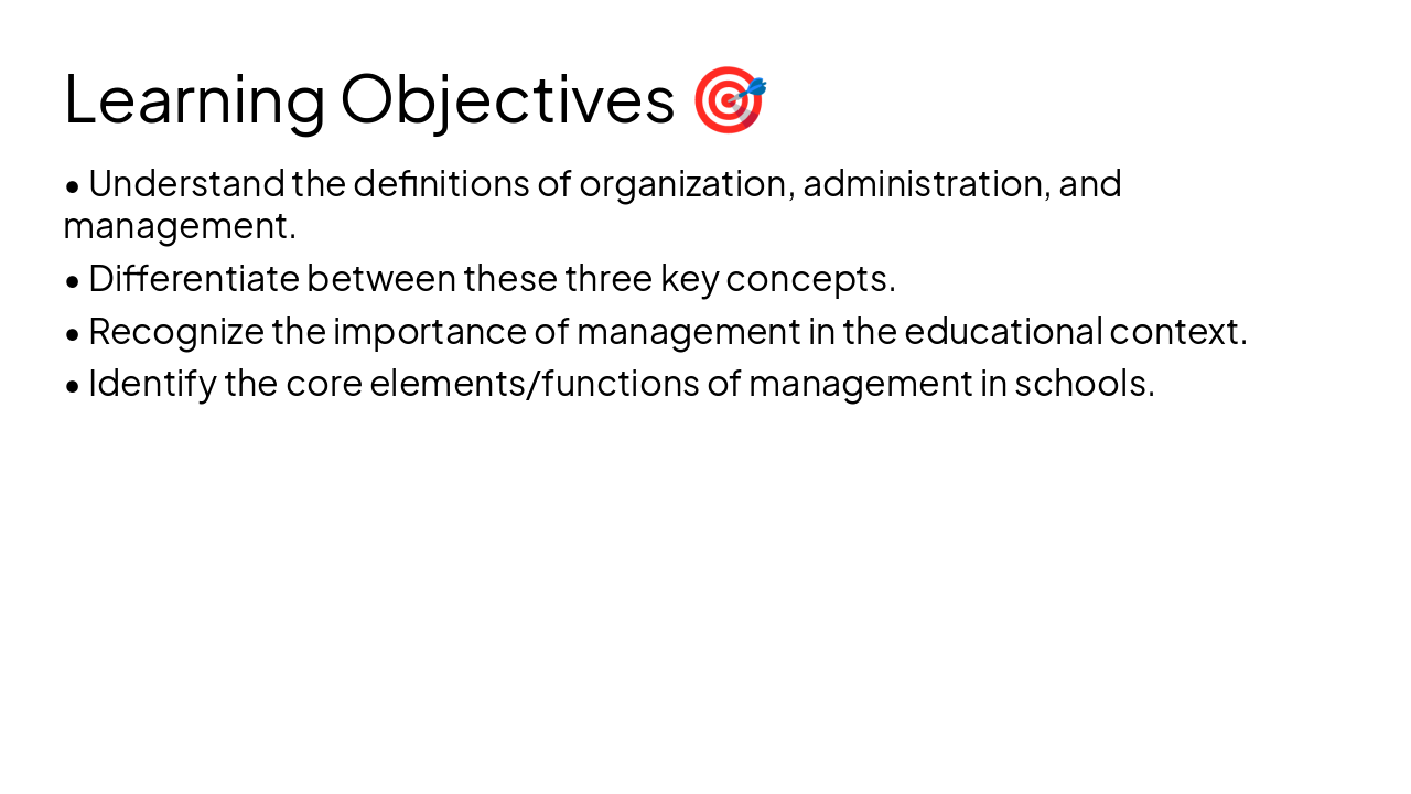 Slide 2 - Learning Objectives π―
