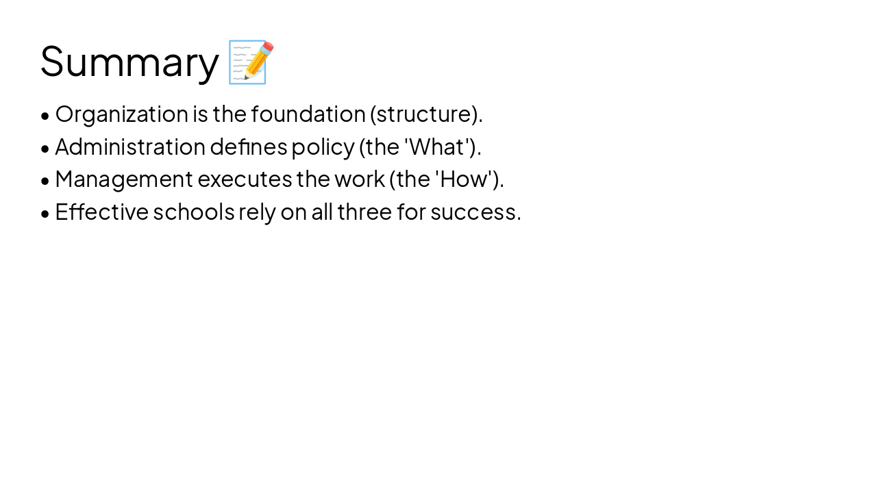 Slide 16 - Summary π
