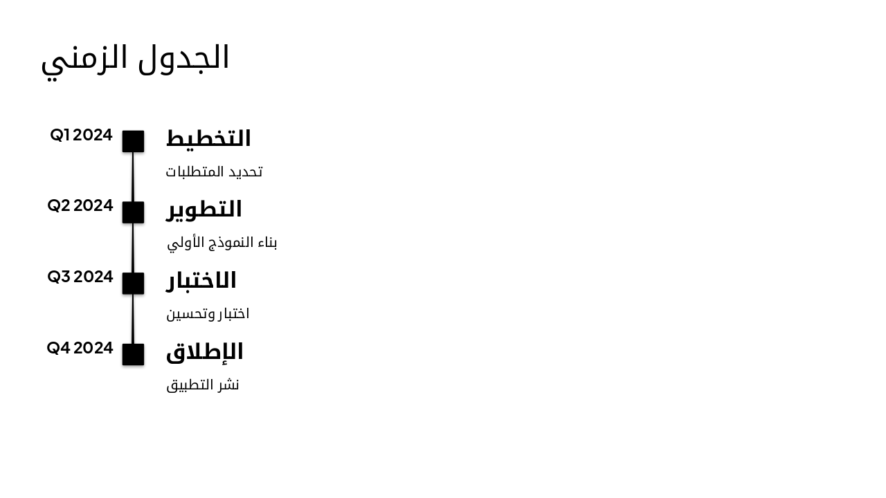 Slide 5 - الجدول الزمني