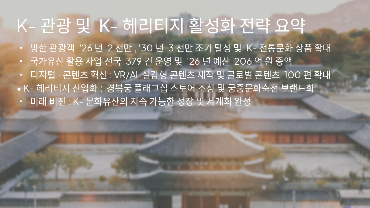 Slide 1 - K-관광 및 K-헤리티지 활성화 전략
