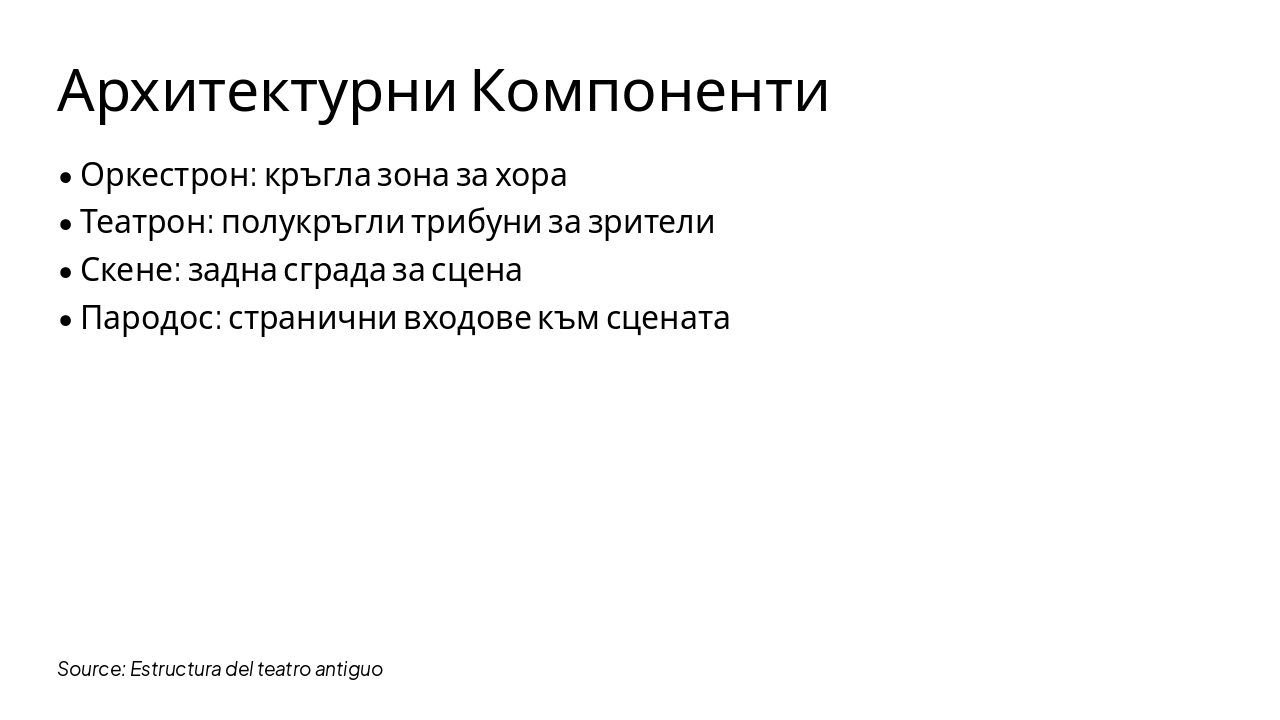 Slide 4 - Архитектурни Компоненти