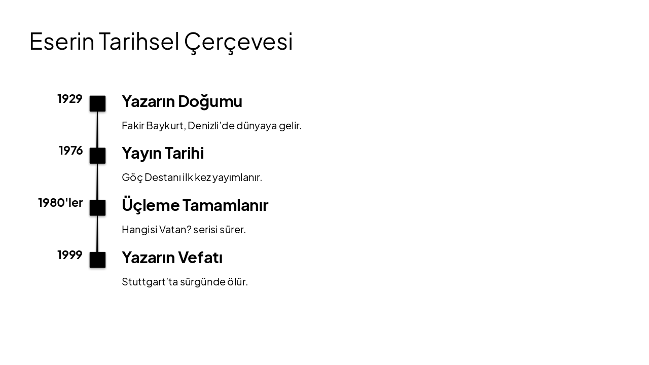 Slide 8 - Eserin Tarihsel Çerçevesi