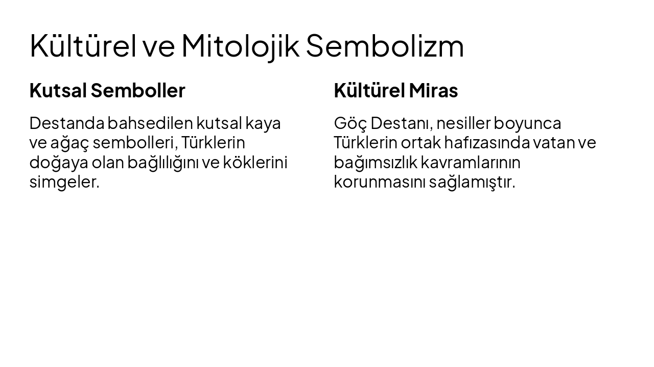 Slide 7 - Kültürel ve Mitolojik Sembolizm