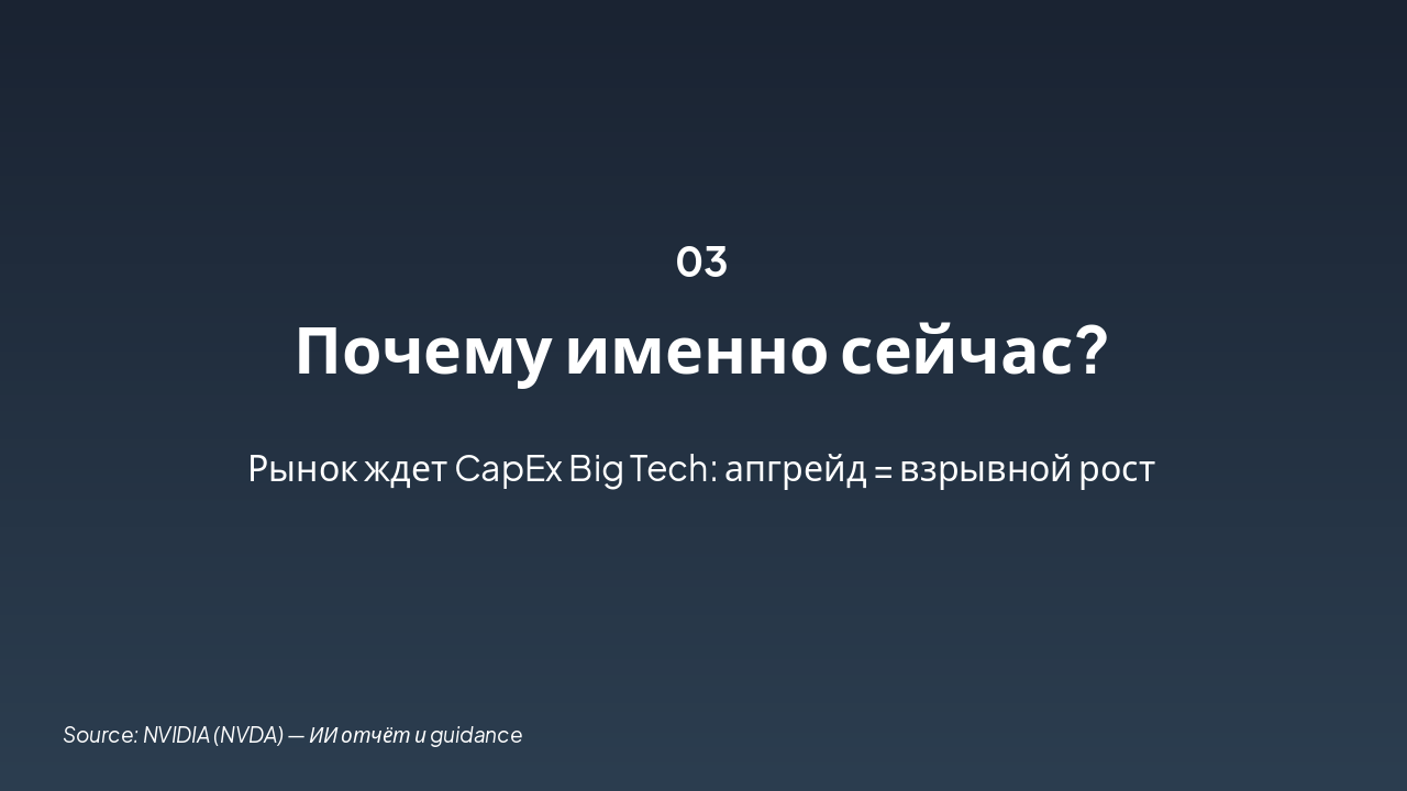 Slide 4 - Почему именно сейчас?