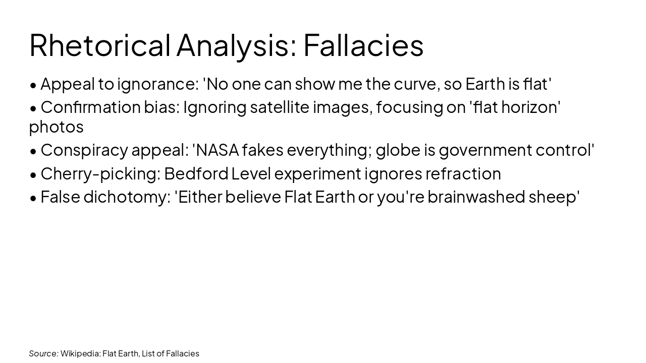 Slide 6 - Rhetorical Analysis: Fallacies