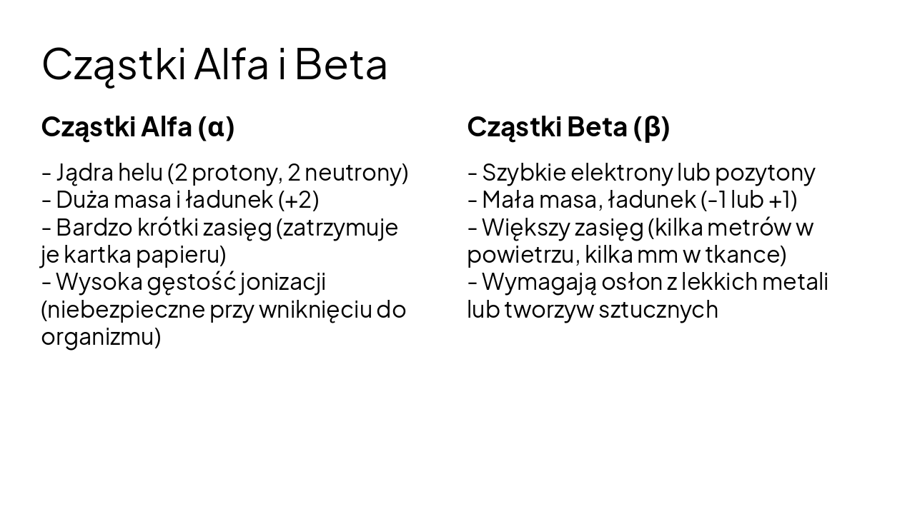 Slide 4 - Cząstki Alfa i Beta