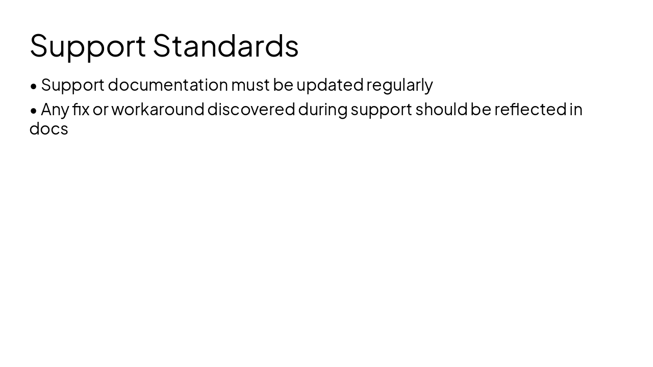 Slide 4 - Support Standards