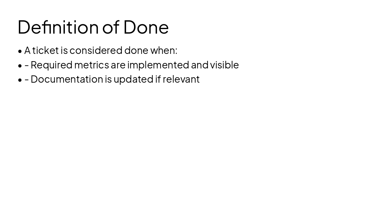 Slide 3 - Definition of Done