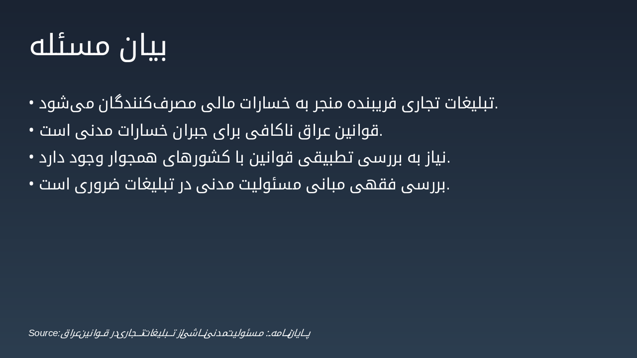 Slide 4 - بیان مسئله