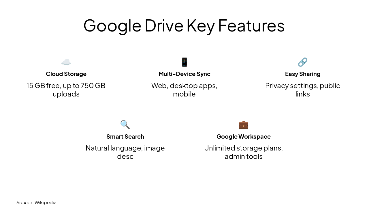 Slide 8 - Google Drive Key Features