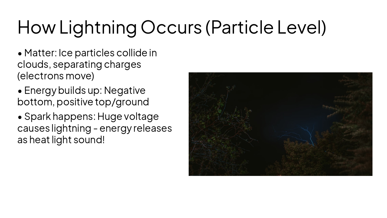 Slide 2 - How Lightning Occurs (Particle Level)