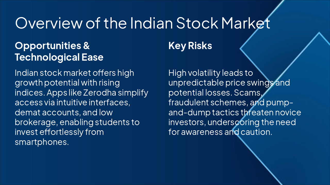 Slide 4 - Overview of the Indian Stock Market