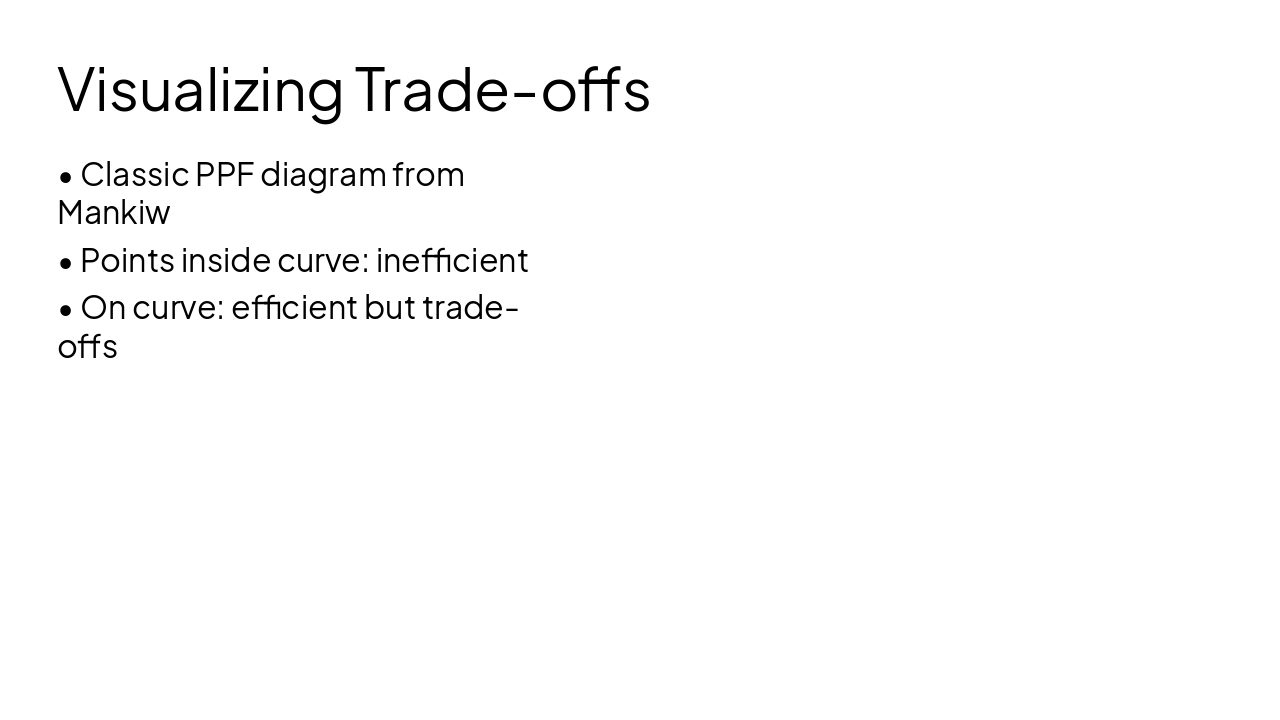 Slide 8 - Visualizing Trade-offs