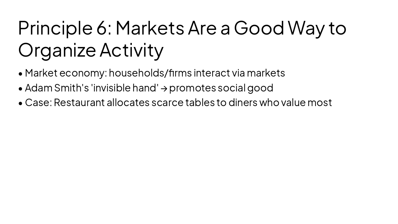 Slide 15 - Principle 6: Markets Are a Good Way to Organize Activity