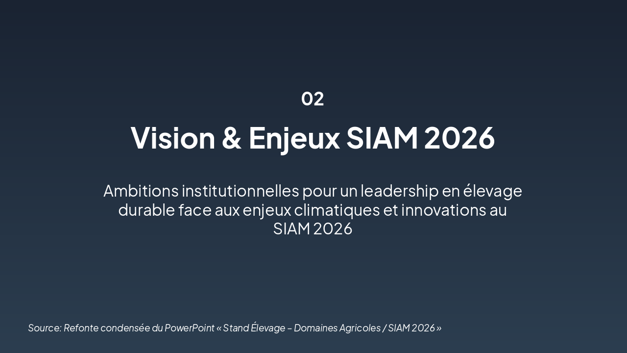 Slide 2 - Vision & Enjeux du SIAM 2026