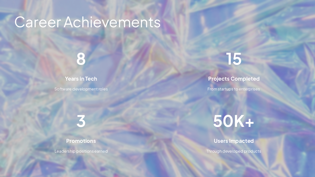 Slide 8 - Career Achievements