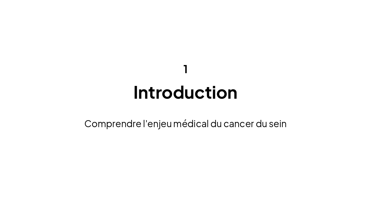 Slide 3 - Introduction