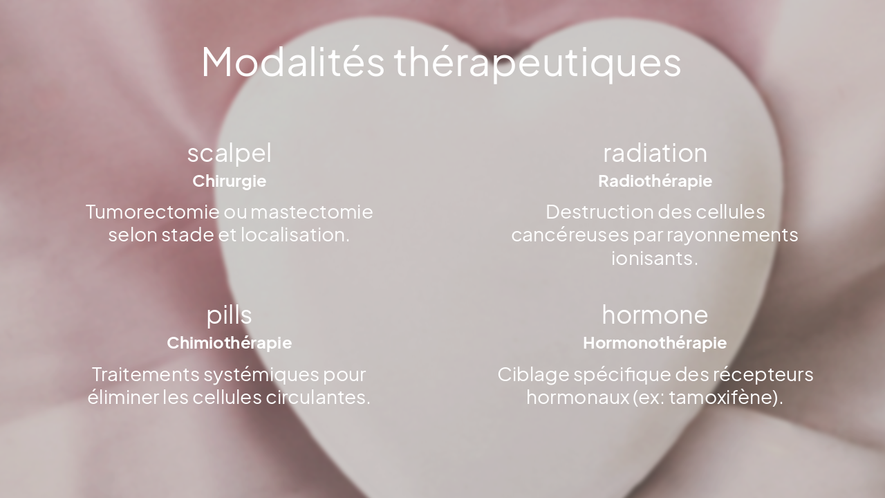 Slide 12 - Modalités thérapeutiques