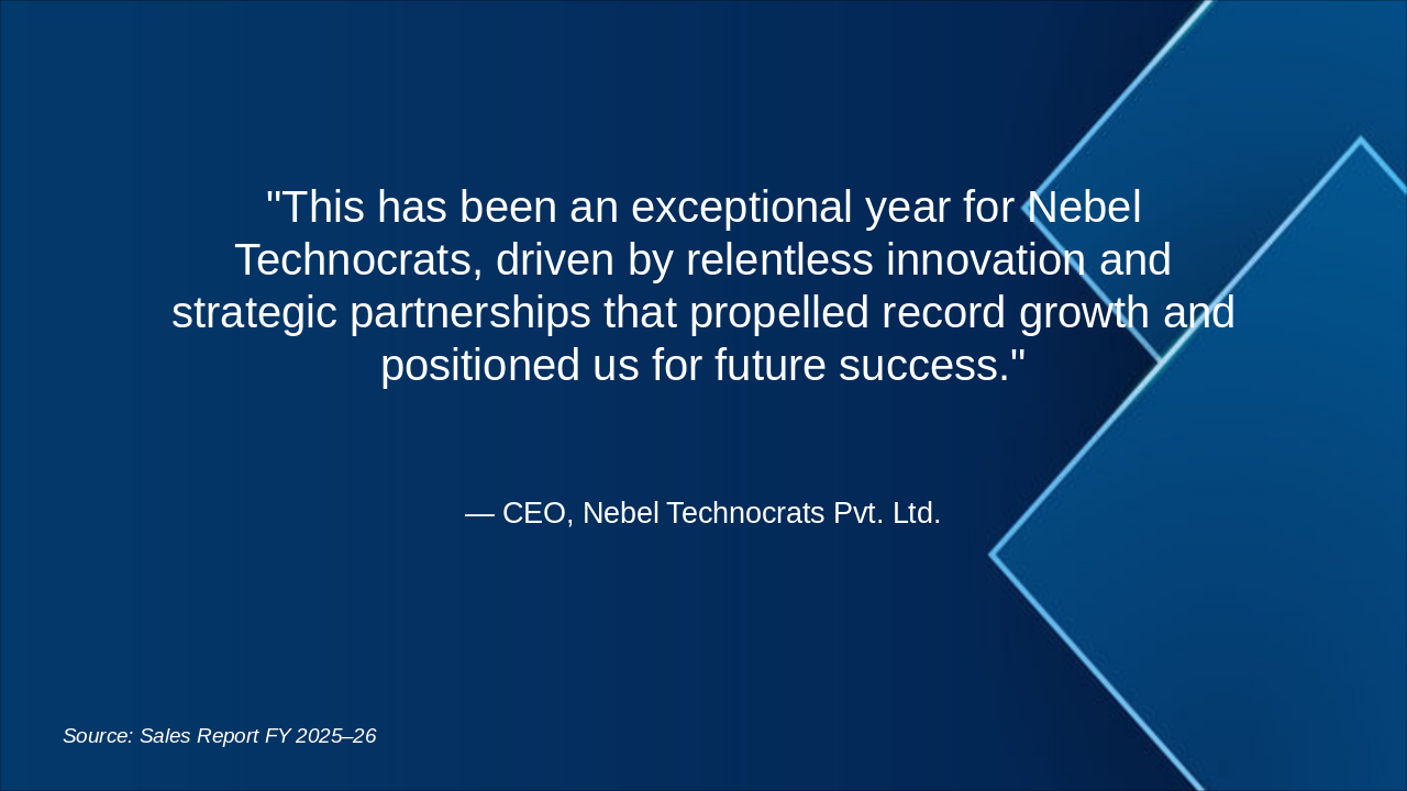 Slide 8 - Leadership Insights