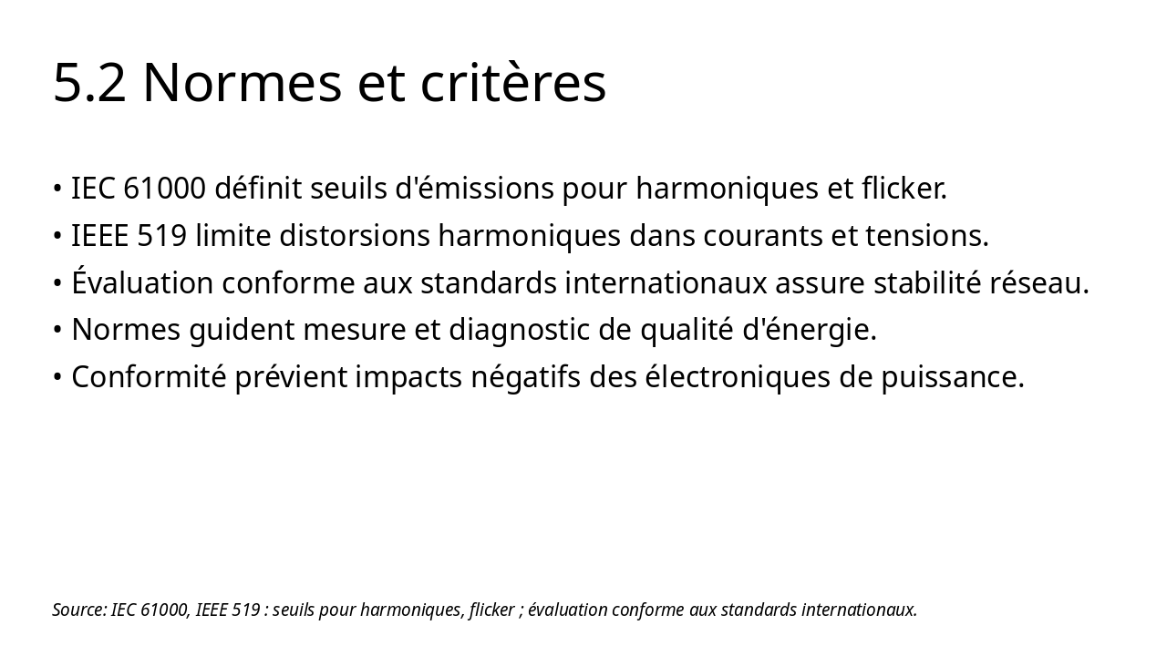 Slide 21 - 5.2 Normes et critères