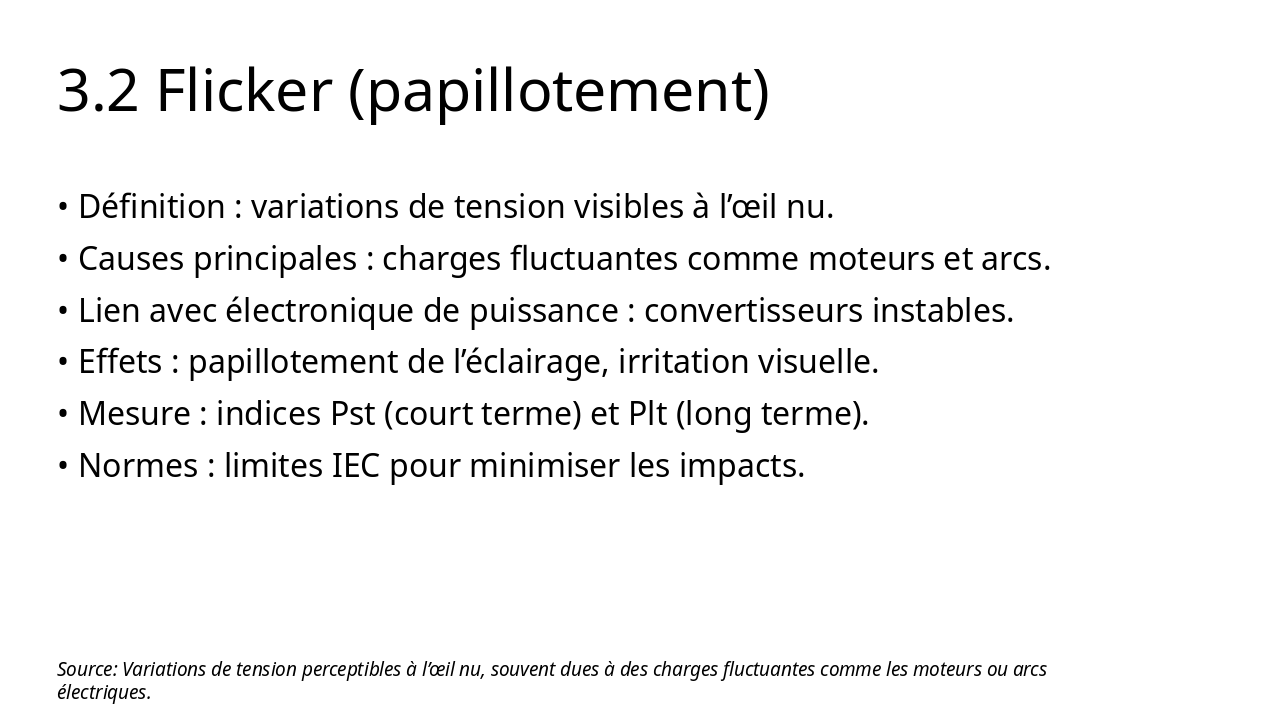 Slide 12 - 3.2 Flicker (papillotement)