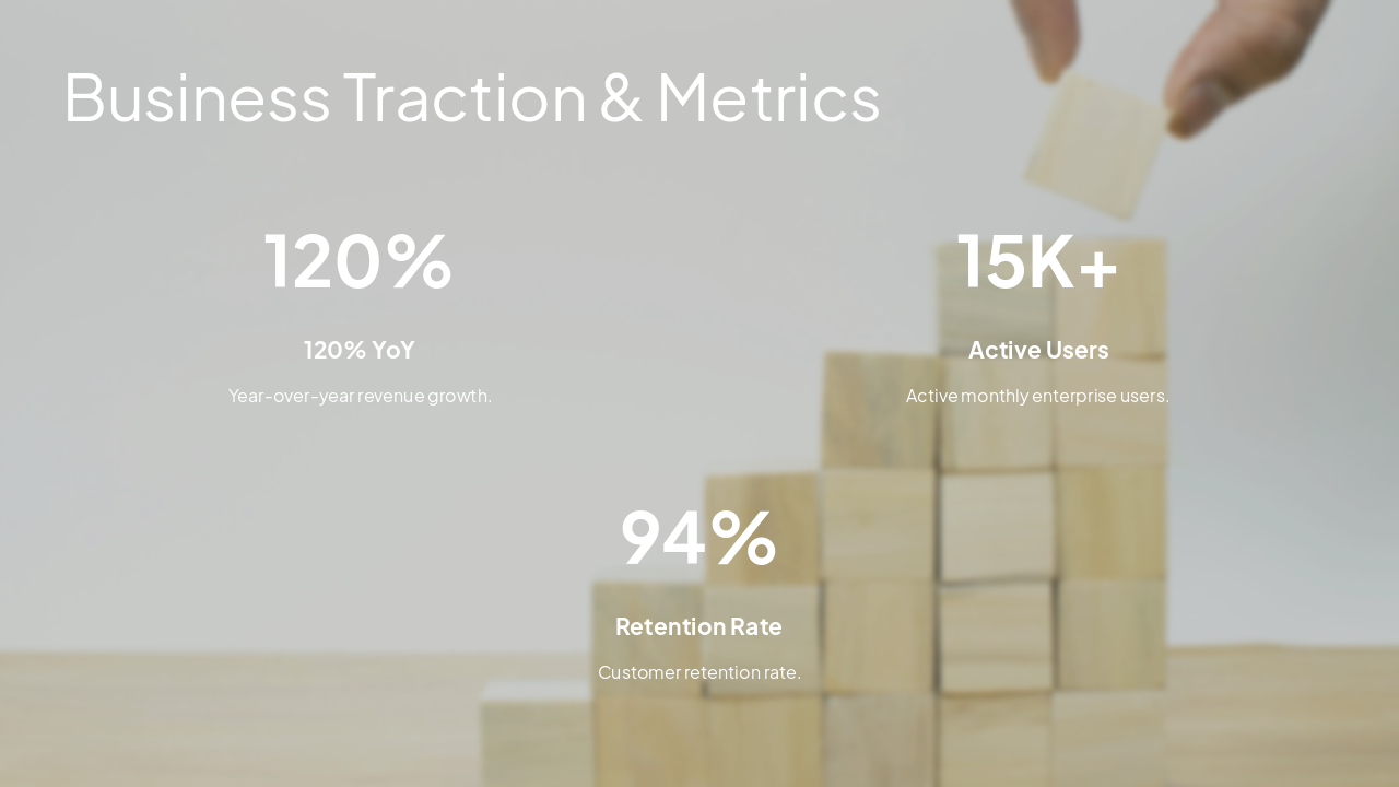 Slide 5 - Business Traction & Metrics