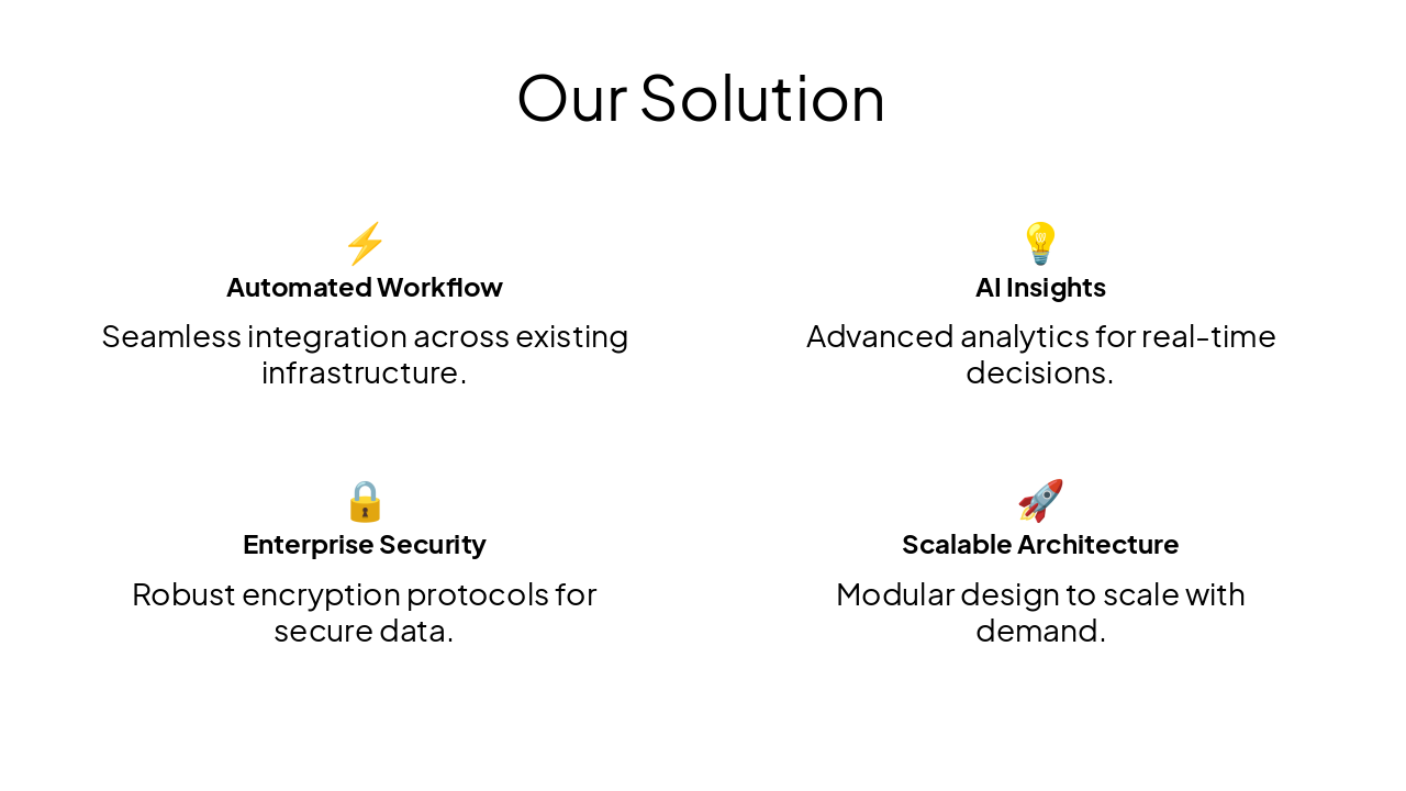 Slide 4 - Our Solution