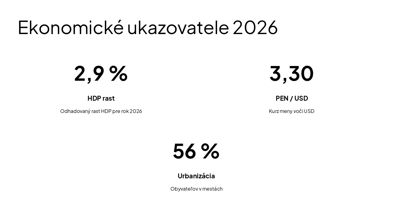 Slide 6 - Ekonomické ukazovatele 2026