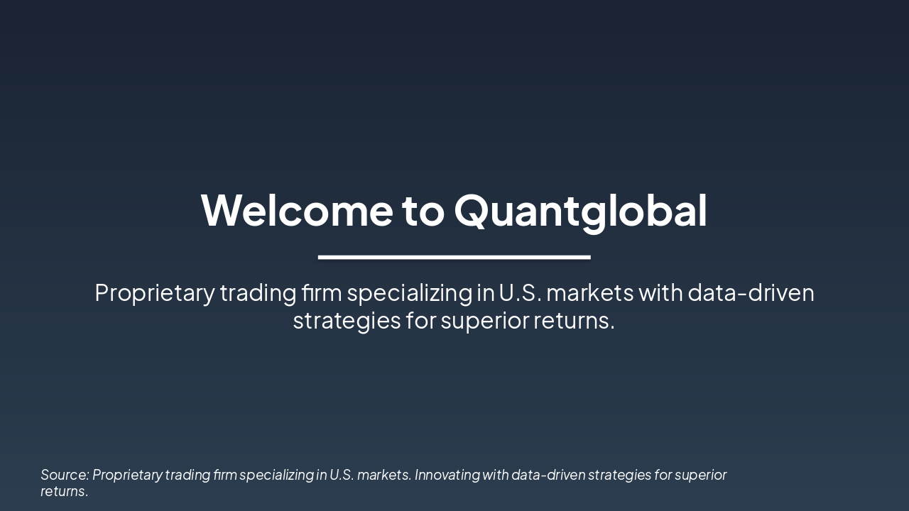 Quantglobal: Prop Trading Excellence (32 chars)