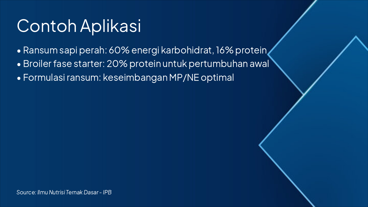 Slide 14 - Contoh Aplikasi