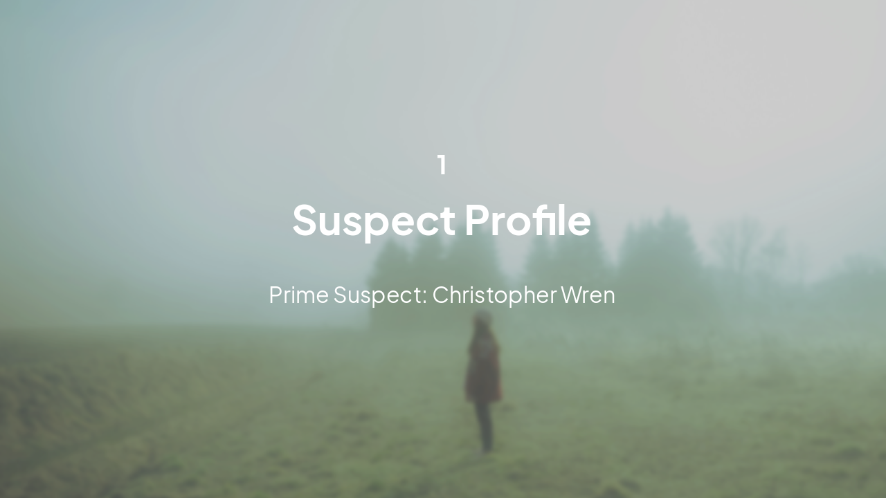 Slide 3 - Suspect Profile