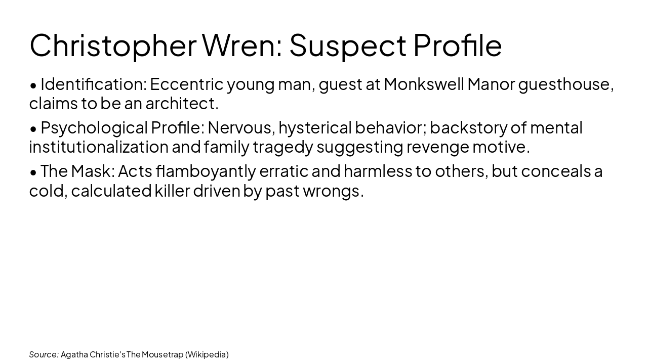 Slide 4 - Christopher Wren: Suspect Profile
