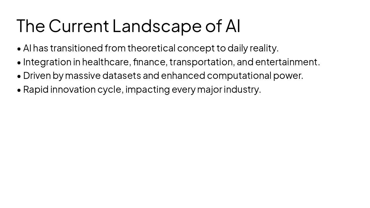 Slide 4 - The Current Landscape of AI