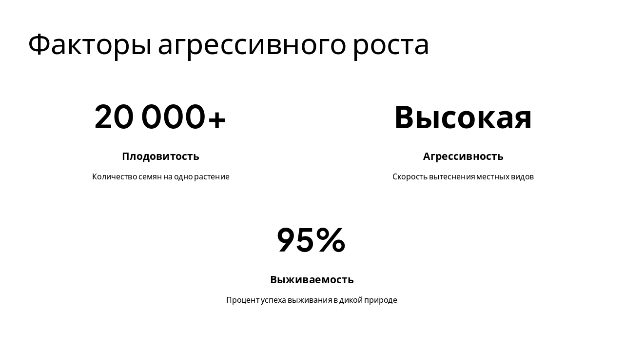 Slide 8 - Факторы агрессивного роста