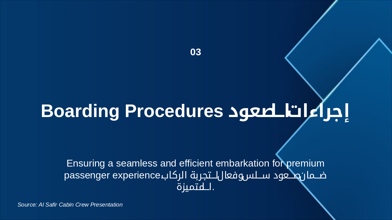Slide 9 - إجراءات الصعود إلى الطائرة | Boarding Procedures