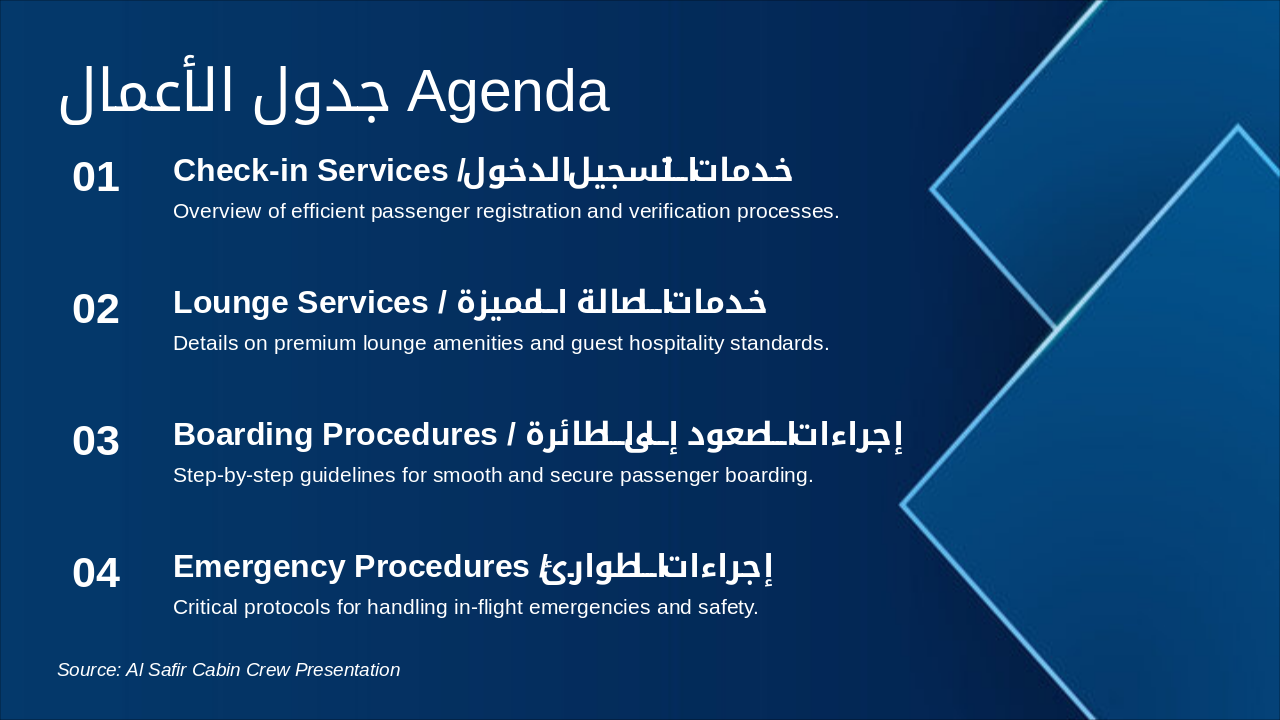 Slide 2 - جدول الأعمال Agenda