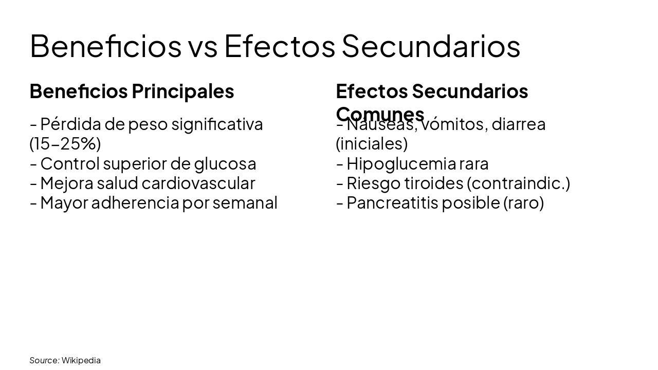 Slide 11 - Beneficios vs Efectos Secundarios