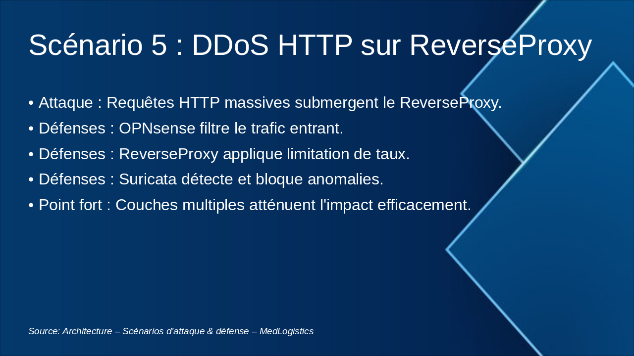 Slide 7 - Scénario 5 : DDoS HTTP sur ReverseProxy