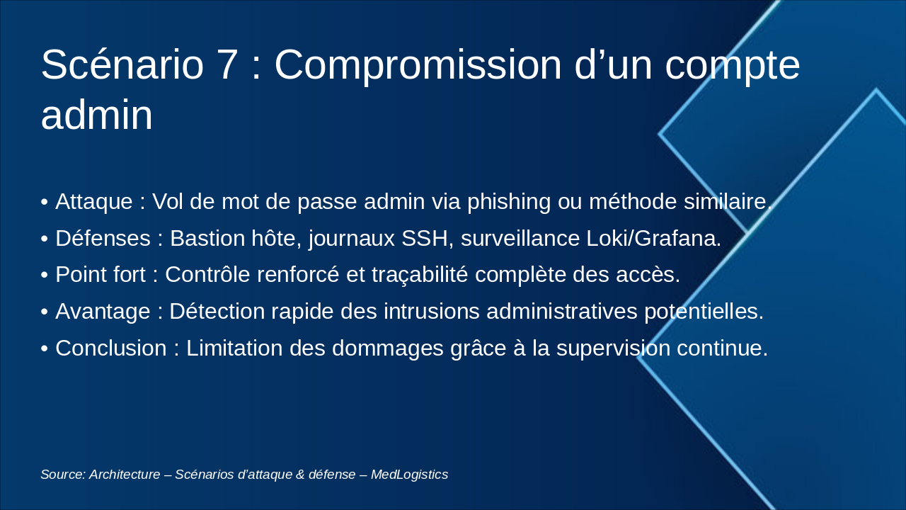 Slide 9 - Scénario 7 : Compromission d’un compte admin