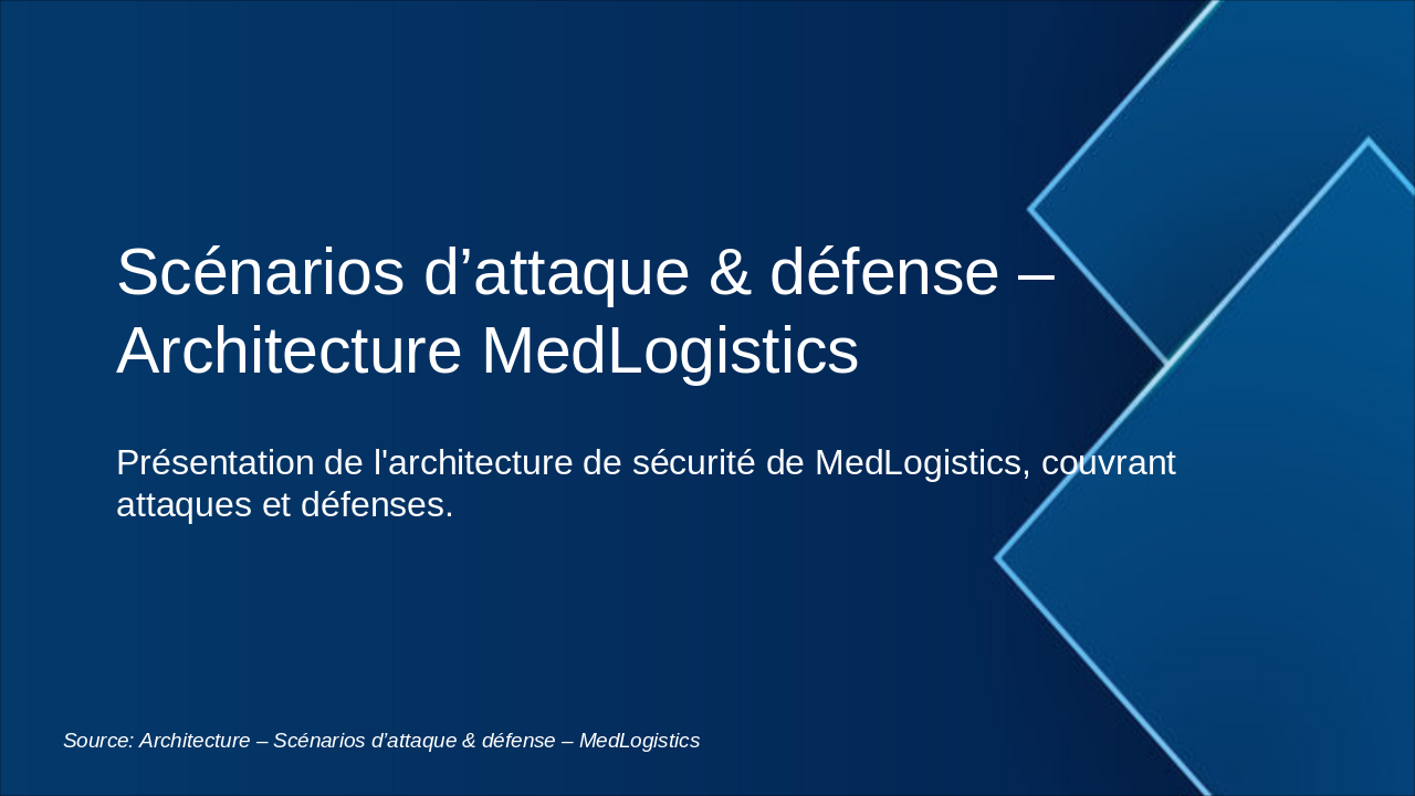 MedLogistics: Attack & Defense Scenarios
