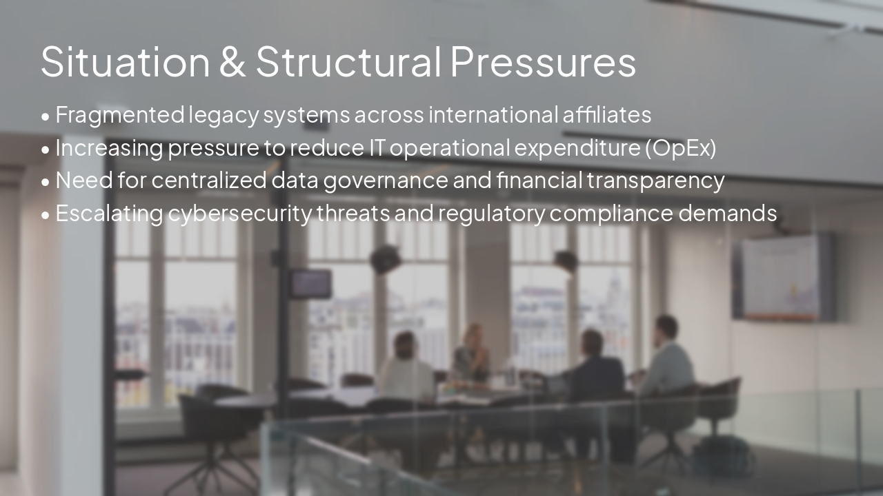 Slide 2 - Situation & Structural Pressures