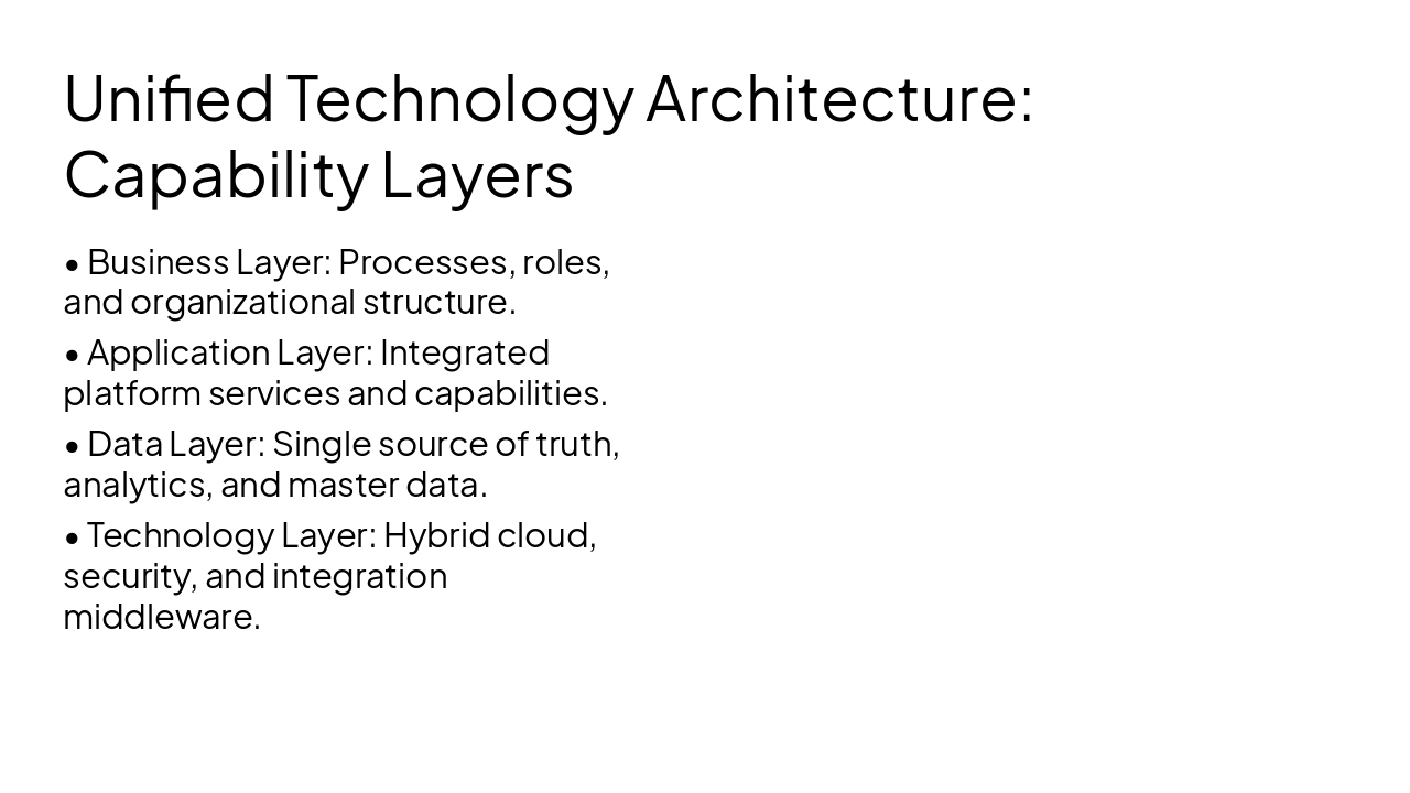 Slide 8 - Unified Technology Architecture: Capability Layers