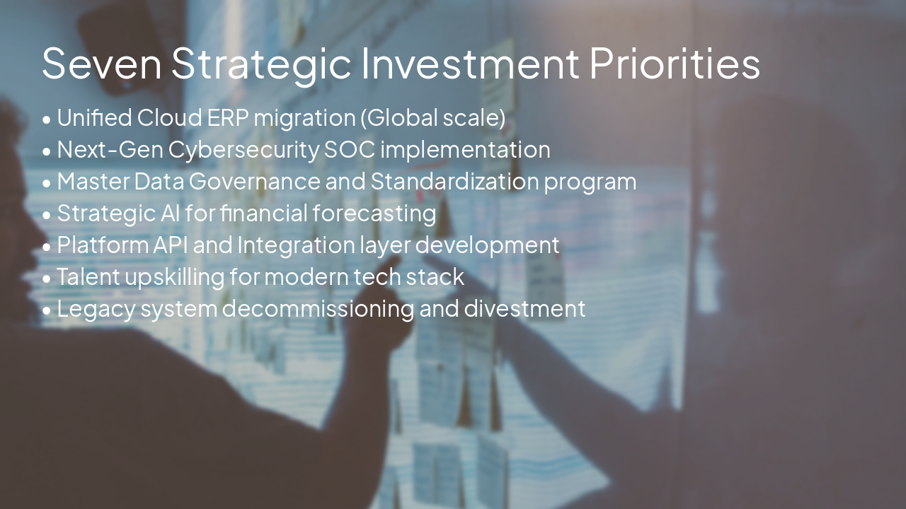 Slide 12 - Seven Strategic Investment Priorities