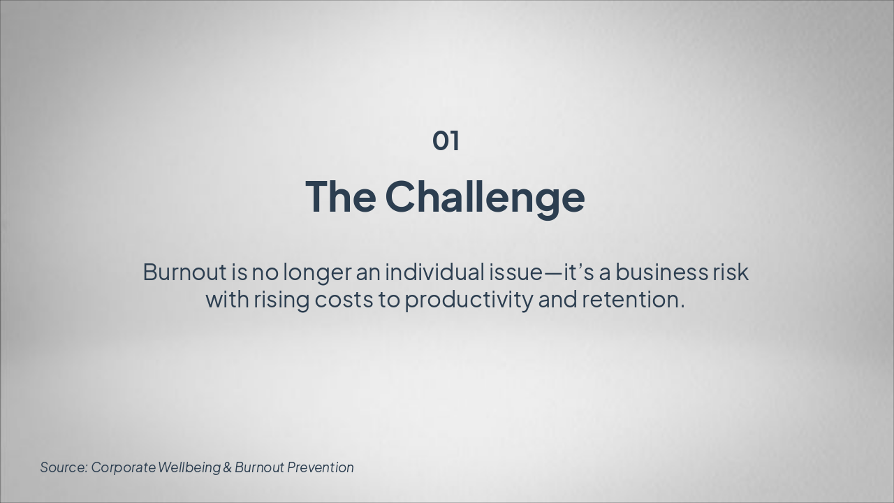 Prevent Burnout for Sustainable Performance (38 chars)