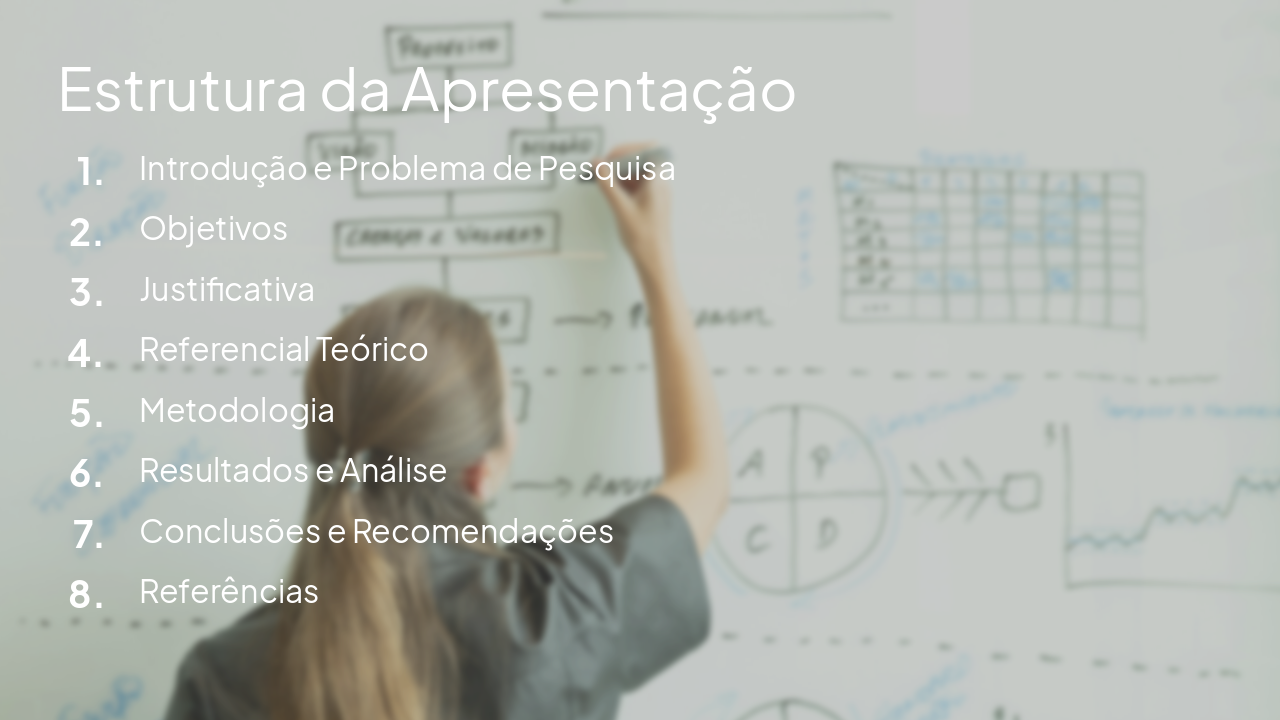 Slide 2 - Estrutura da Apresentação