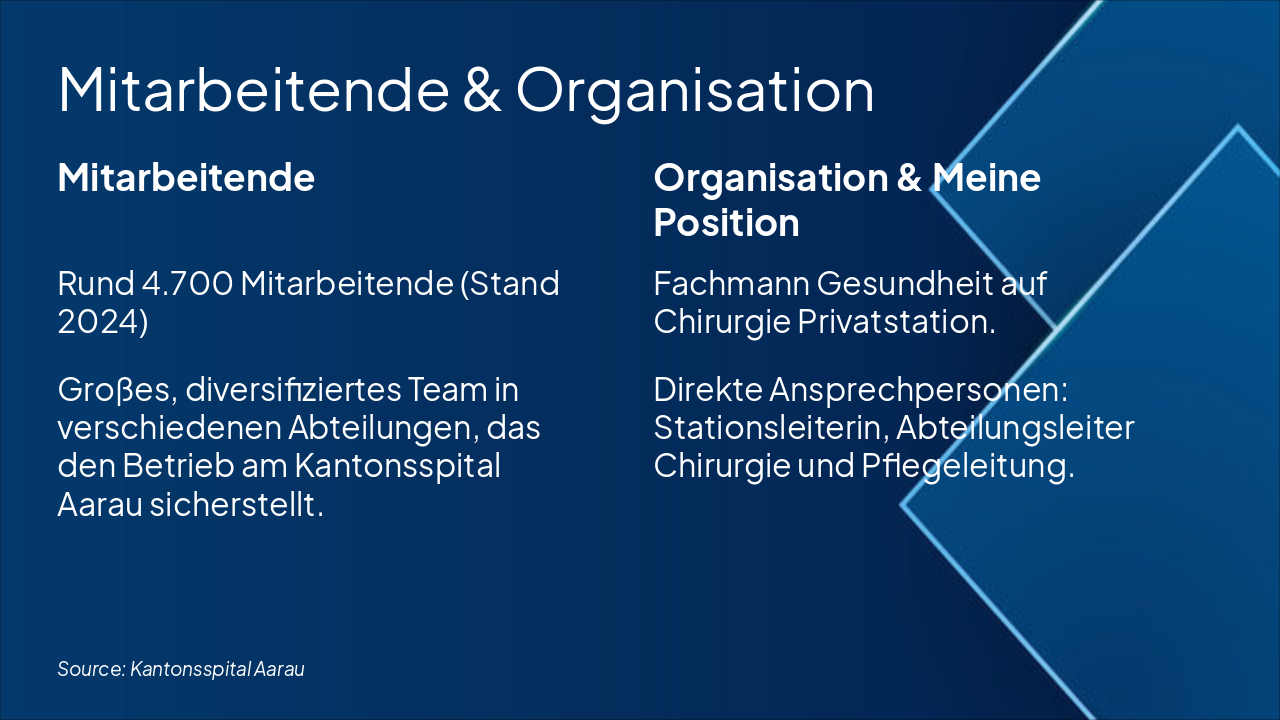 Slide 4 - Mitarbeitende & Organisation